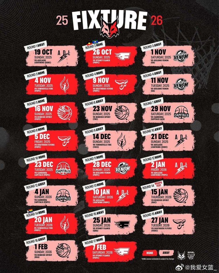 珀斯山猫新赛季赛程